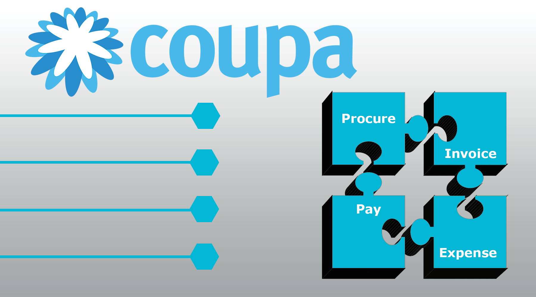 Coupa